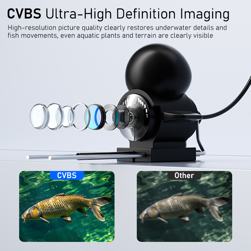 4.3'' LCD Portable Fish Finder - Fishing Camera review and price
