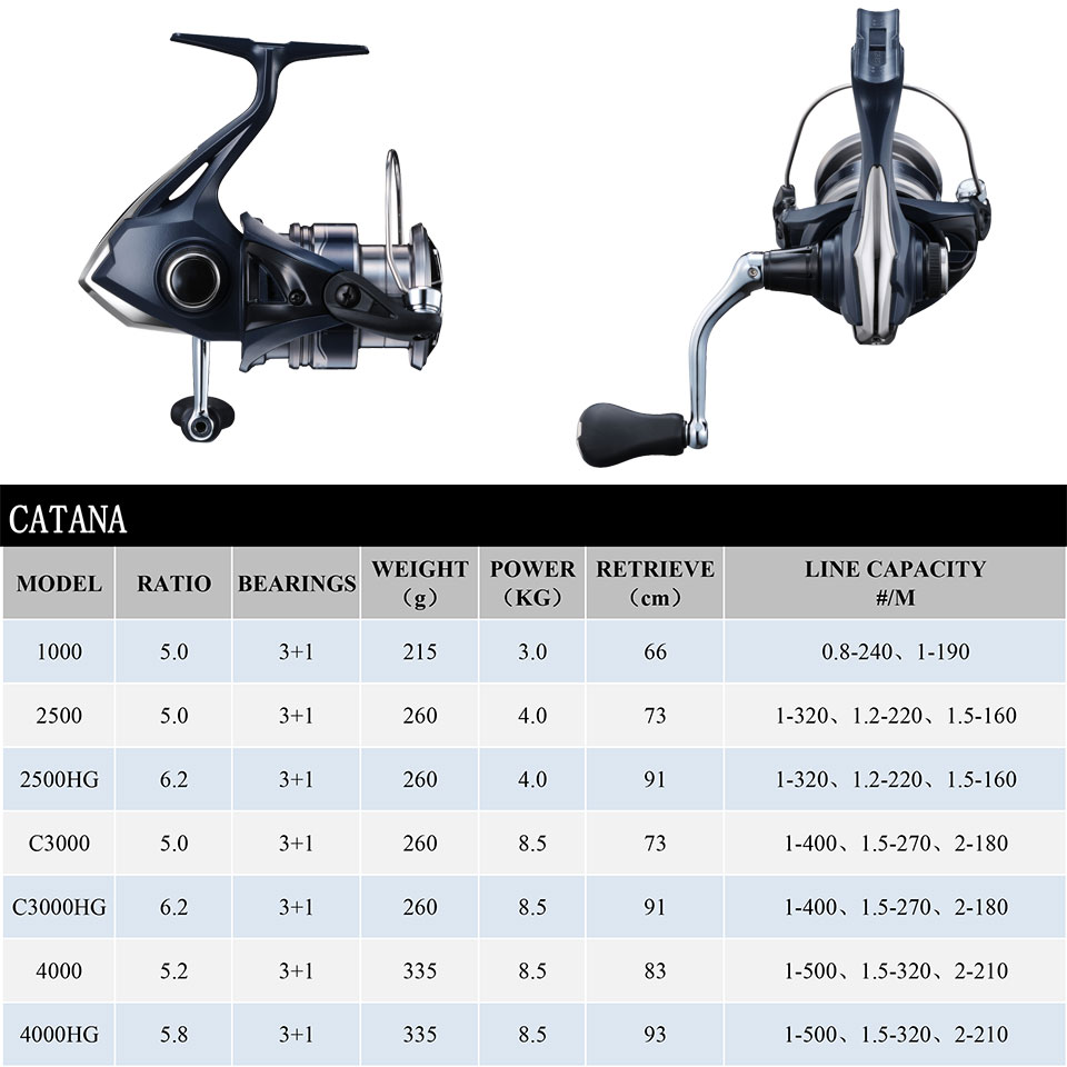 2022 SHIMANO CATANA Fishing sp - Shimano Reel Stradic review and price